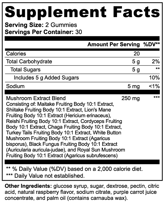 Supplement Facts Sticker 