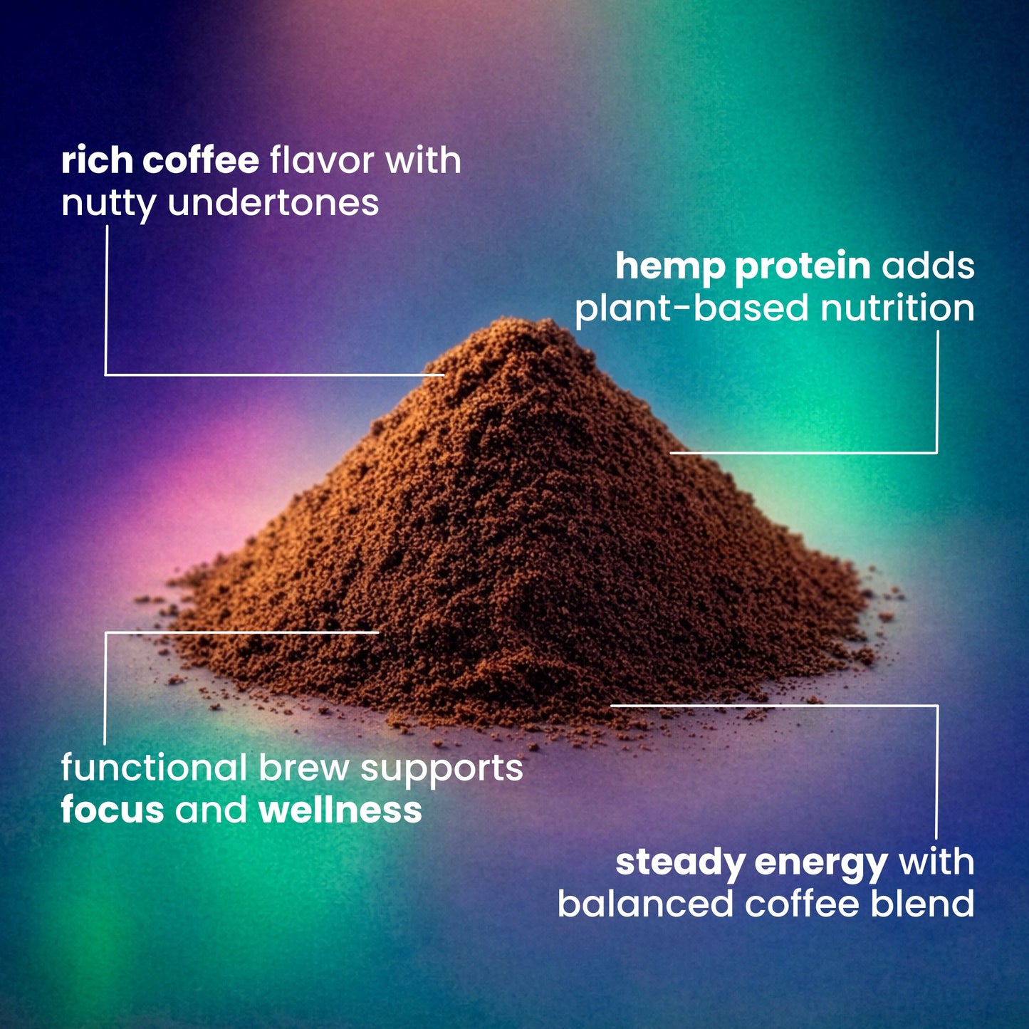 Clarity Hemp Protein Coffee