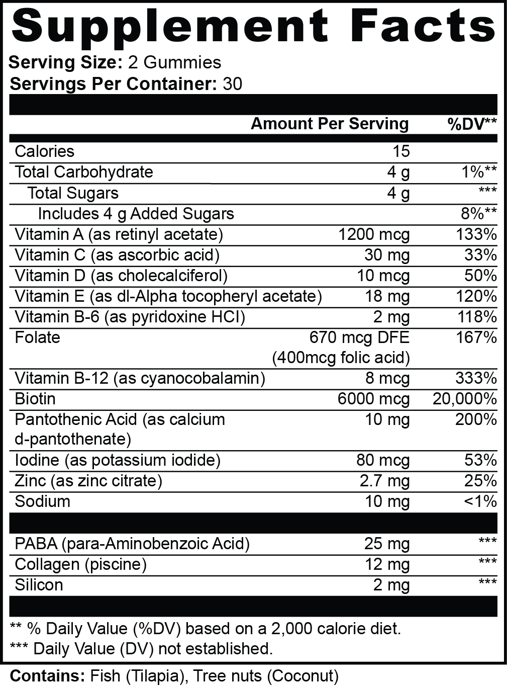 Supplement Facts No Background