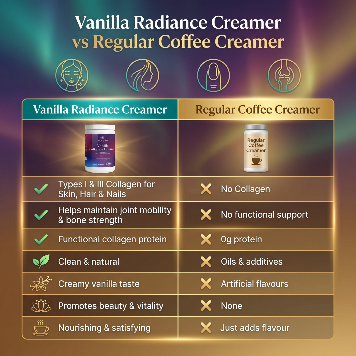 Vanilla Radiance Creamer